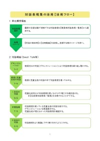 活用フロー