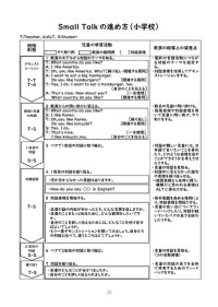 Small Talkの進め方