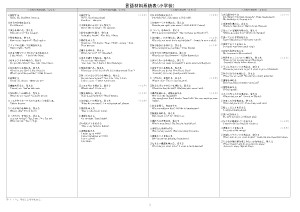 言語材料系統表