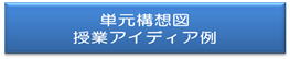 単元構想図，授業アイディア例のダウンロードへ
