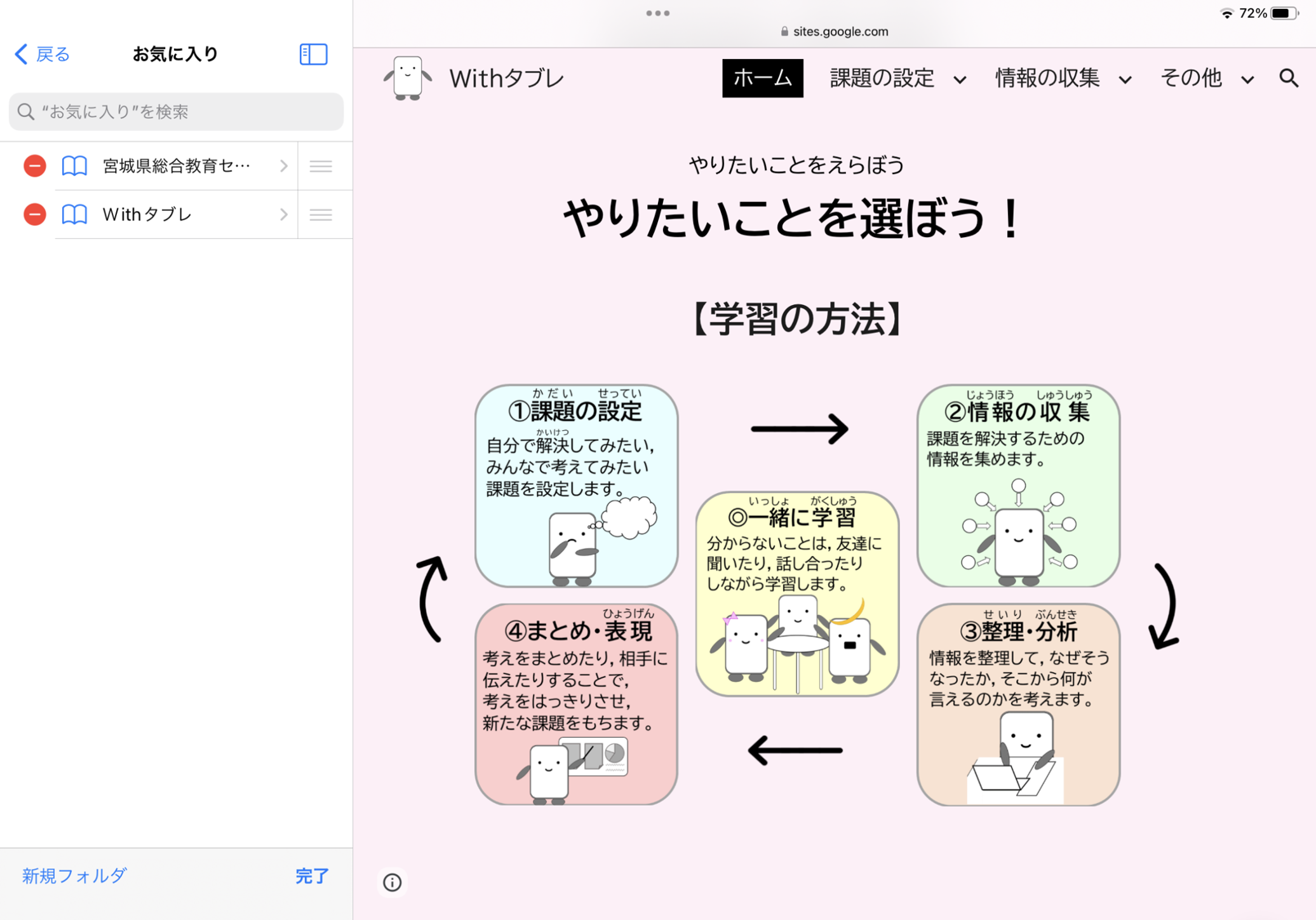 iPadでSafariのお気に入り登録をした画像