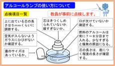 ポイント確認動画⑥