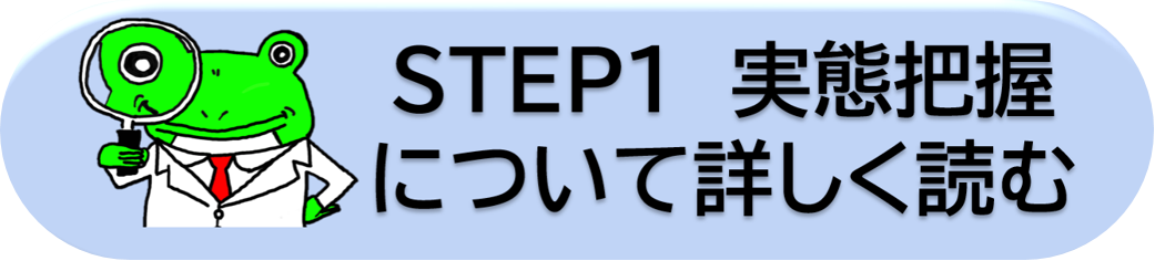 ステップ１　実態把握のページへ