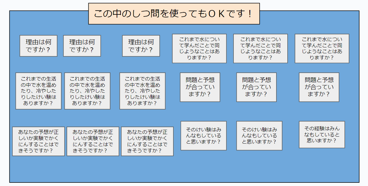 付箋の例①