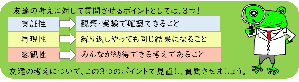 見方をかえるポイントの画像