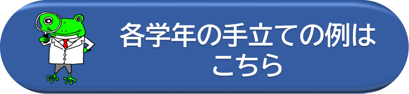 各学年の手立て例のページへ