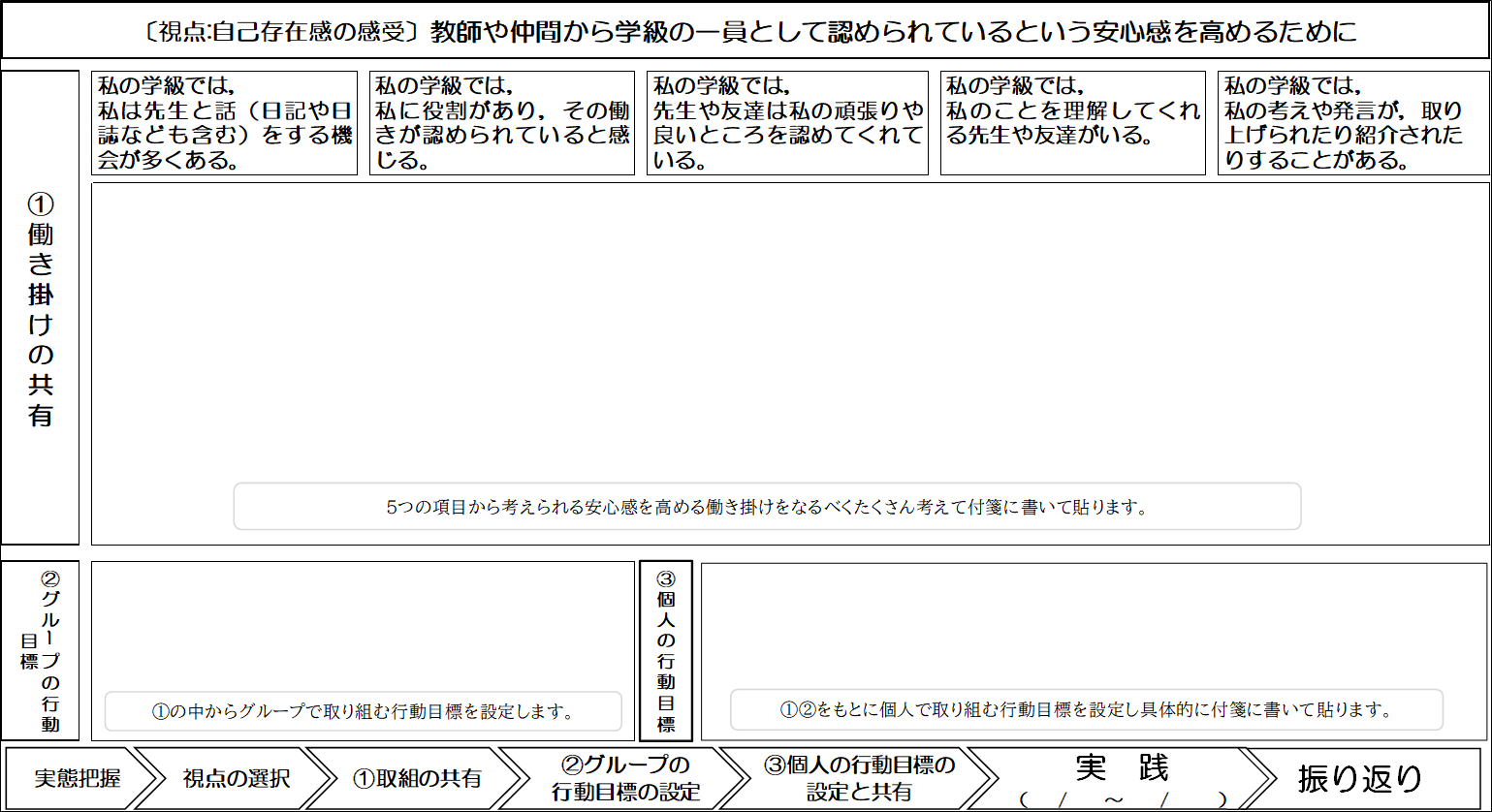 こちらをクリックすると共有ワークシートのPDFデータが開きます