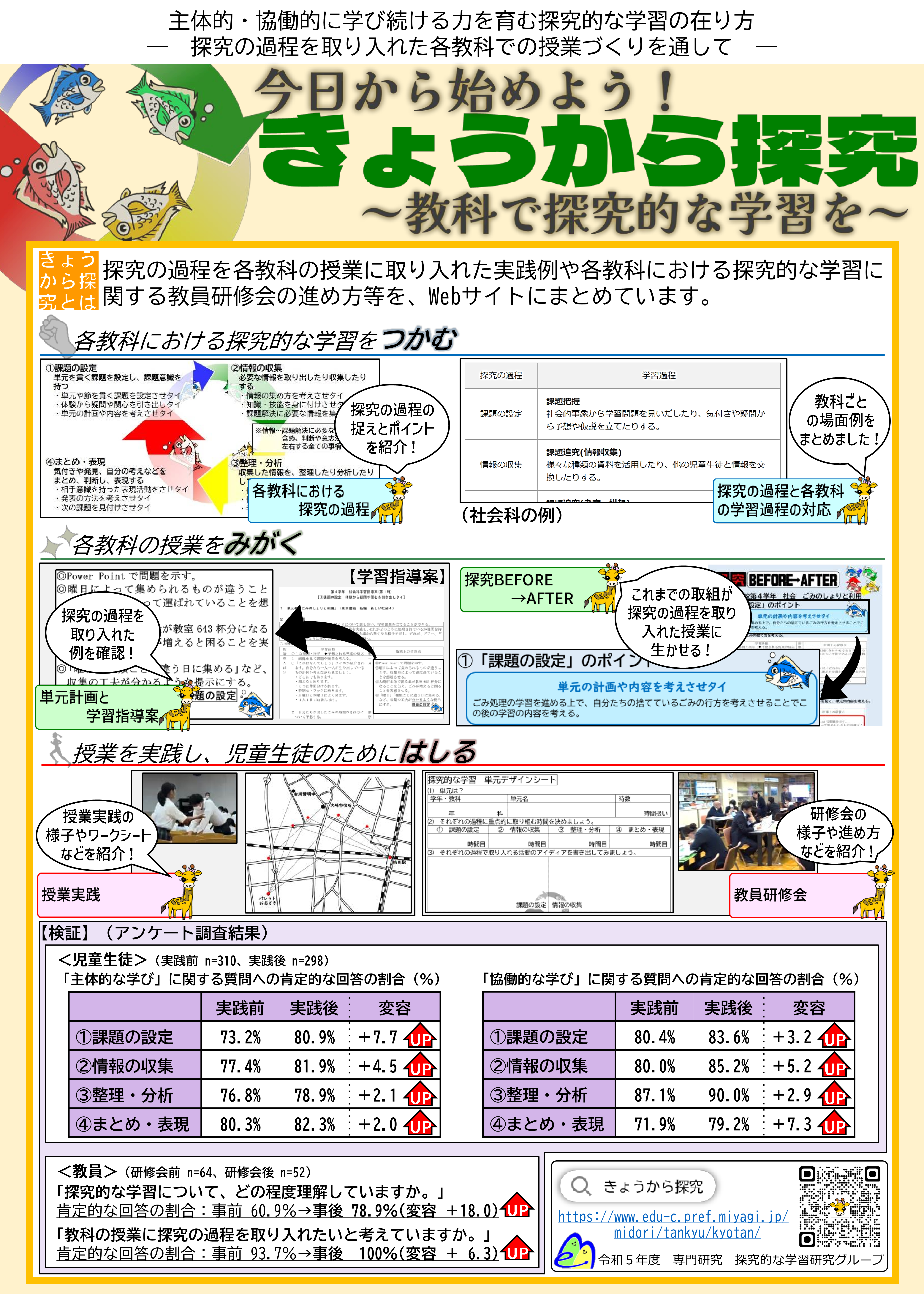 この画像を選択すると、研究ピーアールペーパーがダウンロードできます