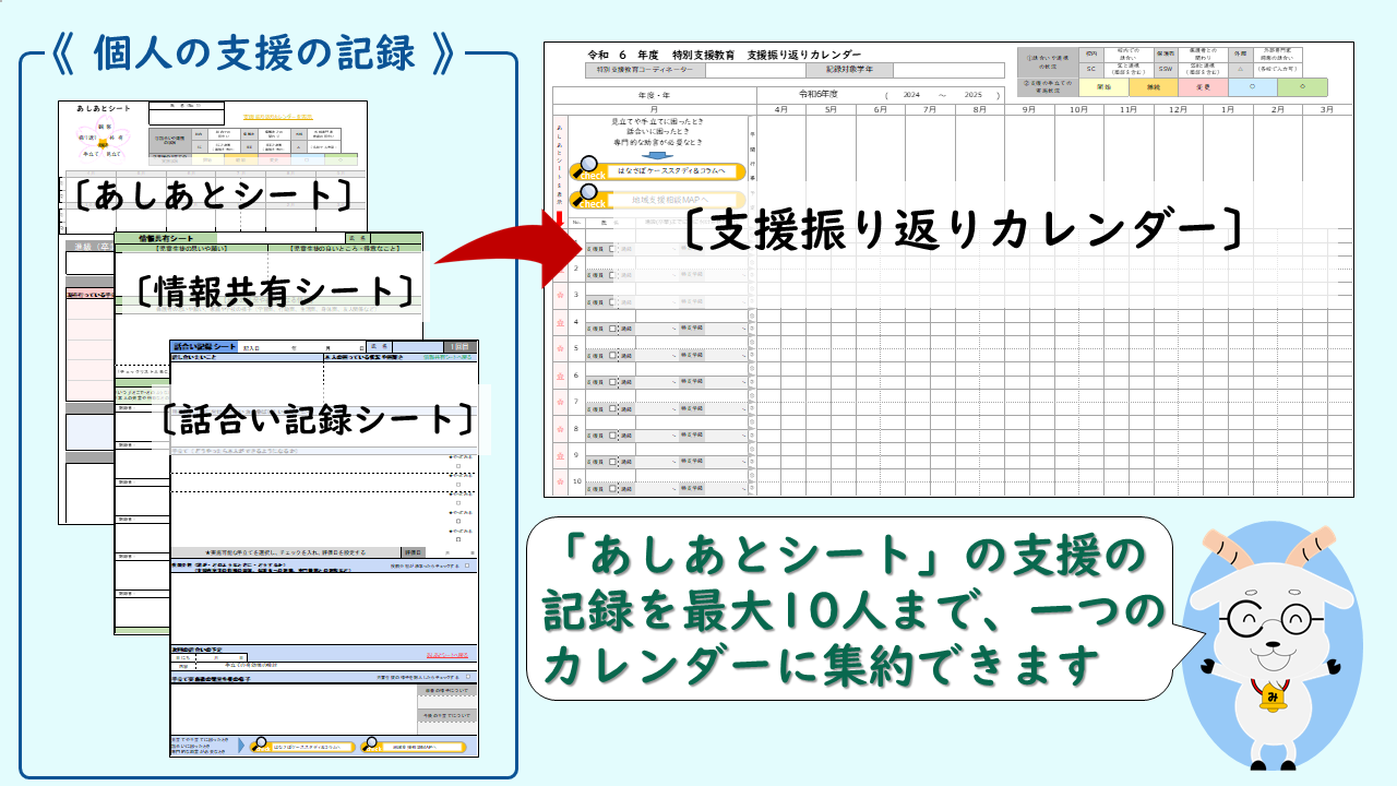 はなさぽシートの紹介