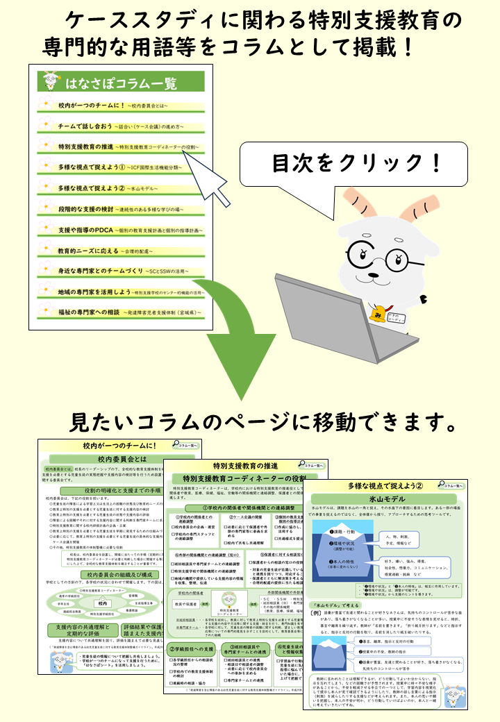 はなさぽコラムの見方