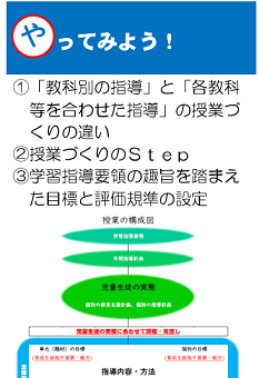 第２章　実践編
