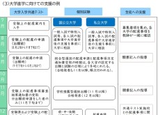 ５ 新たな道を拓く進路指導