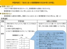 ３ 通級による指導の展開例