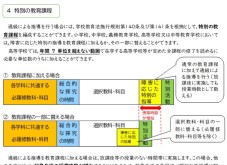 １ 通級による指導を理解する
