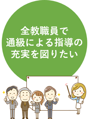 校内研修 編